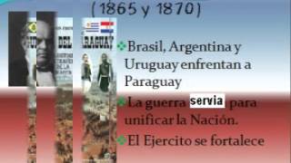 PROCESO HISTORICO DE LA FORMACION DEL ESTADO NACIONAL [upl. by Cyb]