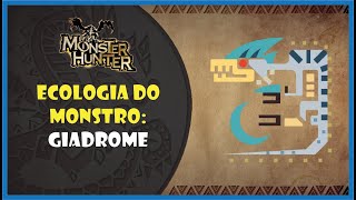 Ecologia do monstro Giadrome [upl. by Llevron]