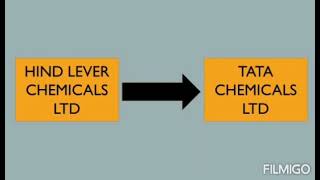 Part 85 Know Your Physical Shares Debentures and Mutual Funds [upl. by Arondell]