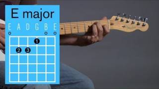 How to Play an E Major Open Chord  Guitar Lessons [upl. by Rosemare]