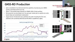 Status and Future Plans of Spires GNSS Radio Occultation and Reflectometry Constellation [upl. by Sivet]