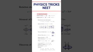 RIGID BODY DYNAMICS 📖 TARGET NEET 2025 🎯 [upl. by Manolo544]