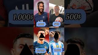 01chance to do Haaland 100 shortvideos viral youtubeshorts [upl. by Delacourt480]