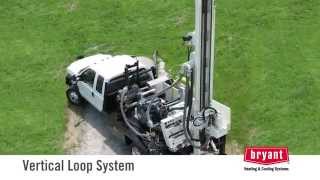 Geothermal Systems [upl. by Ajani]