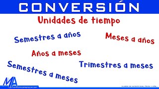 Conversión de unidades de tiempo [upl. by Gasparo]