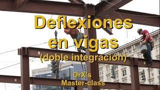 Mec2 ejemplo de deflexiones en viga por doble integración [upl. by Suoinuj855]