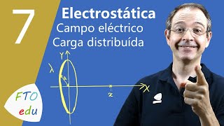 Eletromagnetismo  Eletrostática  campo eletrico  exercicios resolvidos 07  FTOedu [upl. by Nani668]