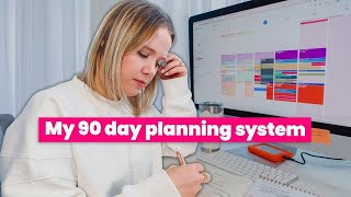 How To 10x Your Productivity Quarterly Planning Routine [upl. by Ayekam]