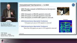 VTOL Aeromechanics History Aerodynamics [upl. by Ydolem]