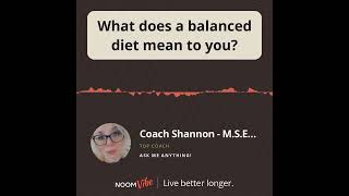 What does a balanced diet mean to you [upl. by Otrepur]