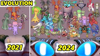 Magical Sanctum Evolution 20212024 My Singing Monsters [upl. by Aimal]