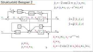 Dynamische Systeme  Teil 32  Nichtlineare Zustandsdifferentialgleichungen  Beispiel 2 [upl. by Eekorehc]