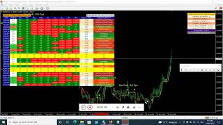 Trend Screener configuration [upl. by Enidan]