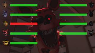 Five Nights At Freddys Glamrock School Of Animatronics Vs Nightmare Animatronics With HEALTHBARS [upl. by Deb]