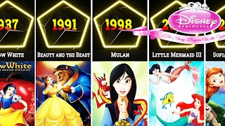 List of Disney princess Animation movies by Release Year 19372023 [upl. by Rockel]