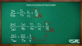 Simplificación De Fracciones [upl. by Attiuqehs]