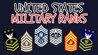 SIMPLE GUIDE TO EVERY US MILITARY RANK [upl. by Even]