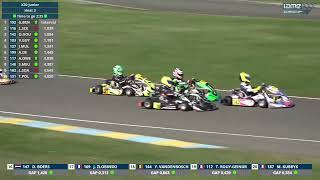 2024 Iame Euro Cup Junior Heat 3 [upl. by Barstow]