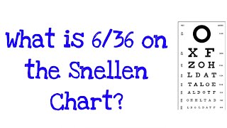 What is 636 on the Snellen chart [upl. by Polad753]