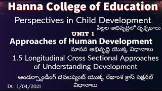 15 Longitudinal Cross Sectional Approaches of Understanding Development [upl. by Sehcaep]