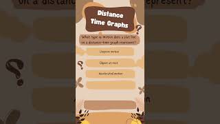 Distance and Time Graphs  Quiz for Kids  7th Physics  IIT Preparation [upl. by Frymire]