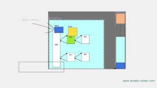 Блоки OB в STEP7 Часть 1 OB blocks in STEP7 Part 1 [upl. by Meesan]