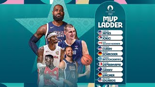 PARIS 2024 OLYMPIC BASKETBALL TOURNAMENTS GAME SCHEDULE  MEN WOMEN I 27 JULY  10 AUGUST 2024 [upl. by Drarrej]