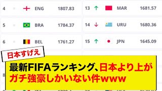 最新FIFAランキング、日本より上がガチ強豪しかいない件www [upl. by Nirok]