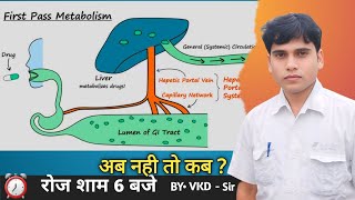 pharmacology Topic Pharmacokinetic and pharmacodynamics ytvideo explore trending pharmacology [upl. by Eugenie932]