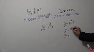 lim1x無限大となります。分母が０のときの極限の求め方を解説しました [upl. by Elmira]