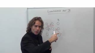 Elektriciteit en magnetisme 8 Lorentzkracht deel 3 [upl. by Aikkin]