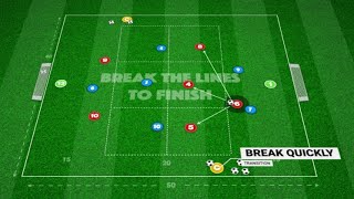 🎉⚽️ Touchtight Coaching  How to Break Defensive Lines to Finish 23P9 [upl. by Eart]