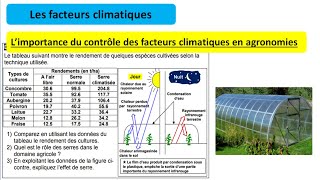 Limportance de la maitrise des facteurs climatiques dans le domaines agricole [upl. by Yenolem121]