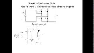 eletronica aula 04 Parte c retificador em ponte [upl. by Abate]