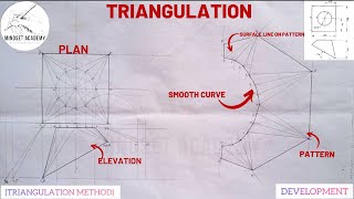 Pattern development by triangulation method radial line method square to round [upl. by Yzdnil]