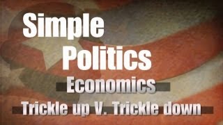 Economics Trickledown Vs Trickleup [upl. by Asiil]