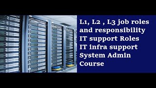 System Administrator L1 L2 L3 roles And responsibility  Remote Desk Top Support Roles [upl. by Giwdul]