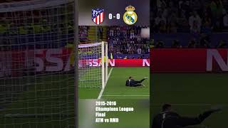 Atlético Madrid vs Real Madrid 20152016 Champions League Final P1 [upl. by Sofie145]