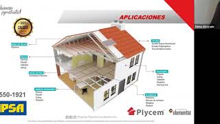 Capacitación Grabación Paredes y entrepisos de Fibrocemento [upl. by Particia]