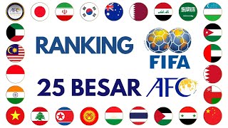 RANKING FIFA  1  25 ZONA AFC [upl. by Akimyt]