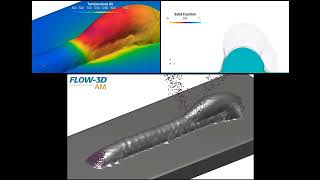 Multipass Simulation of SS316L Powderfed Directed Energy Deposition DED  FLOW3D AM [upl. by Ximenez]