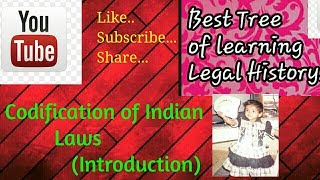 Codification of Indian Laws Introduction [upl. by Akkeber]