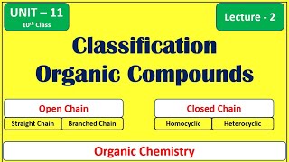 Classification of Organic Compounds  Unit 11 Lecture 2 Chemistry 10th Class chemistry10th [upl. by Billat]