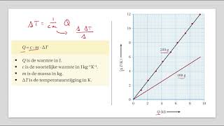 Hst 4 3 Soortelijke warmte [upl. by Patrica]