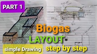 PART 1 BIOGAS DIGESTER LAYOUT How to make biogas constructions step by step [upl. by Ahsinej]