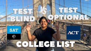 No SATACT Universities  TestBlind Colleges for International Students FALL 2025 [upl. by Rustie]