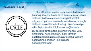 ENTEGRE LOJİSTİK DESTEK  Ünite 1 Özet [upl. by Aleka]