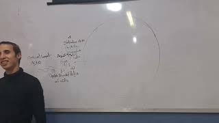 Cytoskeleton المحاضرة الثانية الجزء الاول لدكتور رمزي [upl. by Blain]