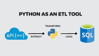 Pull data from API using Python [upl. by Thanos]