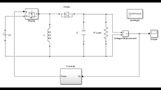 Matlab Simulation of Buck Boost Converter with Closed Loop Control [upl. by Ynot]